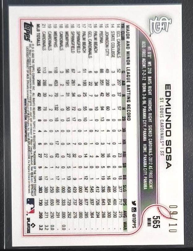 Edmundo Sosa Blue /10 #565 – 2022 Topps Mini Baseball